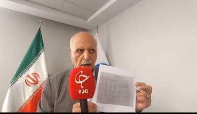 جدیدترین قیمت انواع نان ۱۴۰۴ در استان تهران اعلام شد/ مردم تخلفات را گزارش دهد+ عکس