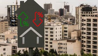 رشد قیمت مسکن در دولت رئیسی 40 درصد، در دولت پزشکیان ۳۱.۶ درصد