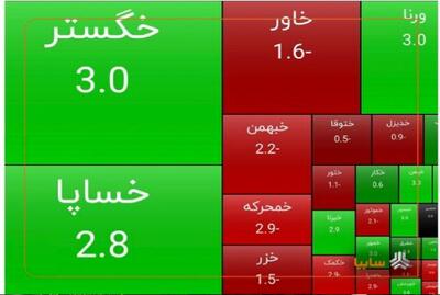 سایپا تمام‌قد سبزپوش شد