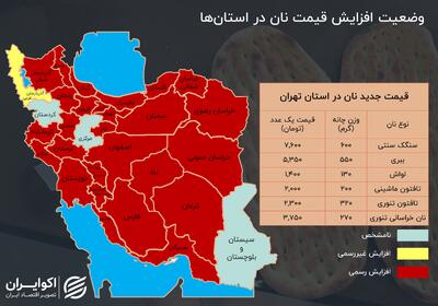 تورم‌ ماهانه  نان چقدر شد+ نمودار استانی