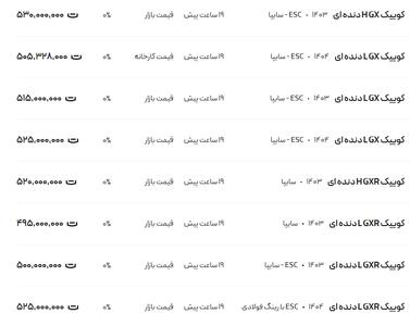 قیمت کوئیک، امروز ۱۳ مرداد ۱۴۰۴