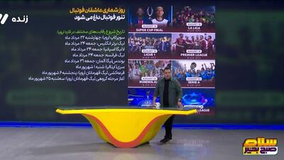 تاریخ شروع رقابت‌های مختلف فوتبالی در قاره اروپا