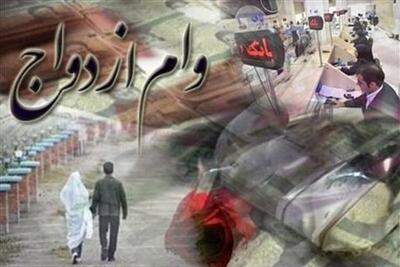 تاکنون چند همت وام ازدواج و فرزند پرداخت شده است؟
