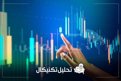 تحلیل تکنیکال سه صندوق سرمایه‌گذاری سهامی اهرمی: فرصت‌های جذاب در نقاط حمایتی کلیدی