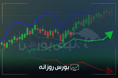 گزارش بورس امروز دوشنبه ۱۳ مردادماه ۱۴۰۴ | ریزش ۱۴ هزار واحدی بورس
