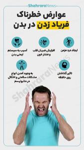 ویدئو| عوارض خطرناک فریاد زدن در بدن