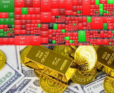 آیا بازار از دیپلماسی ناامید شده؟