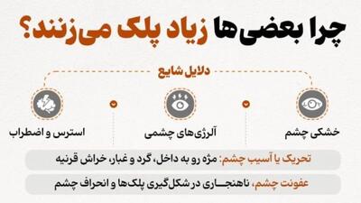 چرا بعضی‌ها زیاد پلک می‌زنند؟