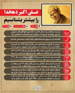 اینفوگرافی/ علی اکبر دهخدا برای مشروطه‌خواهی چه کرد؟ | اقتصاد24
