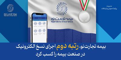 بیمه تجارت‌نو، رتبه دوم اجرای نسخ الکترونیک در صنعت بیمه را کسب کرد | اقتصاد24