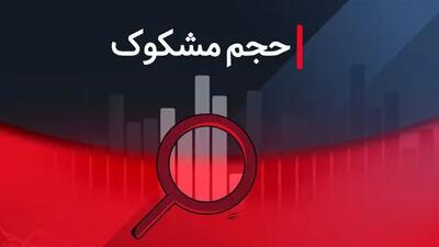 نمادهای مشکوک معامله شده امروز - ۱۴ مرداد ۱۴۰۴
