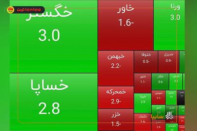 سایپا در معاملات بورس تمام‌قد سبزپوش شد