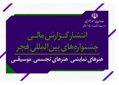 گزارش مالی جشنواره‌های هنری  دولت سیزدهم منتشر شد