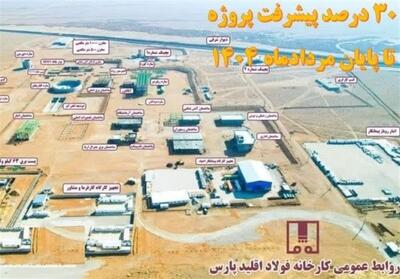 رکوردشکنی پروژه احیای مستقیم فولاد اقلید پارس در شرایط سخت مالی و عملیاتی - تسنیم
