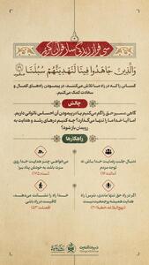 سی فراز زندگی‌ساز قرآن کریم