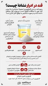 قند در ادرار نشانه چیست؟