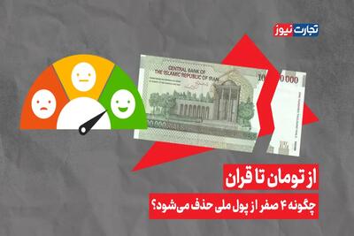چگونه 4 صفر از پول ملی حذف می‌شود؟