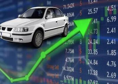 بازگشت سود به تولید با عرضه خودرو در بورس کالا - اکونیوز