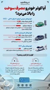 اینفوگرافی/ آیا کولر خودرو مصرف سوخت را بالا می‌برد؟ | اقتصاد24