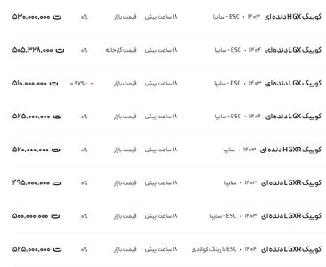 قیمت کوئیک، امروز ۱۵ مرداد ۱۴۰۴