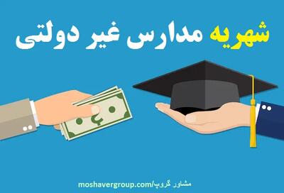 شهریه مدارس غیردولتی در تهران به ۹۱ میلیون رسید؛ آموزش رایگان فقط روی کاغذ؟