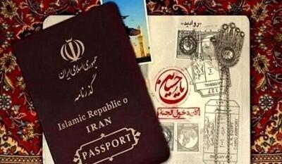 حکم شرعی گرفتن وام برای سفر اربعین