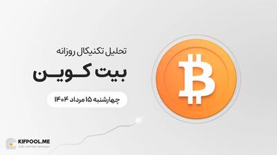 پیش‌بینی قیمت روزانه بیت کوین (BTC) | چهارشنبه ۱۵ مرداد ۱۴۰۴