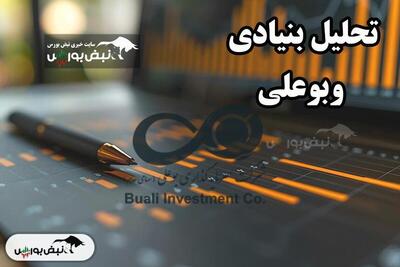 تحلیل بنیادی وبوعلی تیر ۱۴۰۴