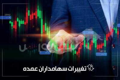«حرکت سرمایه به سمت کشاورزی و مسکن؛ کوچ حقوقی‌ها از البرز و وملل»