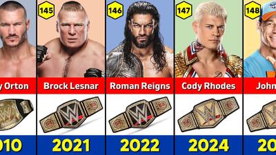 تمام قهرمانان کمربند WWE از سال 1963 تا 2025؛ با حضور آیرون شیخ، هالک هوگن، آندرتیکر، جان سینا و براک لزنر - پارس فوتبال