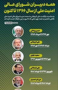 اینفوگرافیک/ همه دبیران شورای عالی امنیت ملی از سال 1366 تا کنون- گرافیک و کاریکاتور اینفوگرافیک تسنیم | Tasnim