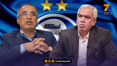 بیانیه‌ استقلال علیه علی فتح‌الله‌زاده و امیر واعظ آشتیانی