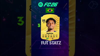 پیش‌بینی ریتینگ ۱۰ بازیکن برتر برزیلی در بازی EA FC 26؛ با حضور وینیسیوس، آلیسون و رافینیا - پارس فوتبال