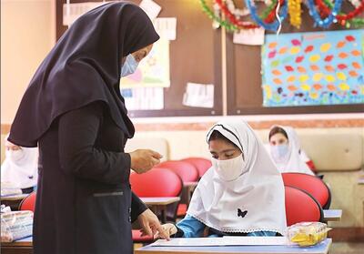 خلاقیت دانش‌آموزان هرمزگانی در قاب جابربن‌حیان- فیلم فیلم استان تسنیم | Tasnim