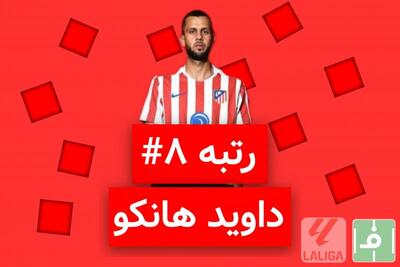 10 روز، 10 خرید برتر لالیگا اسپانیا؛ نفر هشتم، داوید هانکو