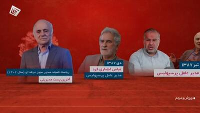 موشن‌گرافی زندگی و کارنامه حرفه‌ای زنده‌یاد داریوش مصطفوی