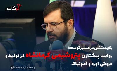 رکوردشکنی در مسیر توسعه؛ روایت پیشتازی پتروشیمی کرمانشاه در تولید و فروش اوره و آمونیاک