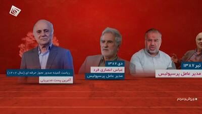 موشن‌گرافی زندگی و کارنامه حرفه‌ای زنده‌یاد داریوش مصطفوی