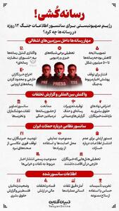 نوراینفو | رسانه‌کشی!