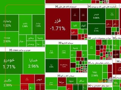 سبزپوشی دوباره «خساپا» در بورس با رشد نزدیک به ۳ درصد
