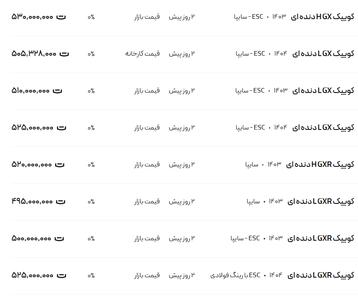 قیمت کوئیک، امروز ۱۸ مرداد ۱۴۰۴