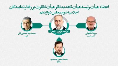«مهرداد لاهوتی» نائب رئیس هیات تجدیدنظر هیات نظارت بر رفتار نمایندگان