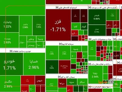 قامت سبز  خساپا  با رشدی ۳ درصدی طی مسیر کرد