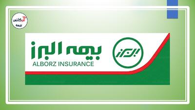 از سال ۱۴۰۱ تا ۱۴۰۳؛ روند رشد سود انباشته در شرکت بیمه البرز به مدیرعاملی موسی رضایی + نمودار