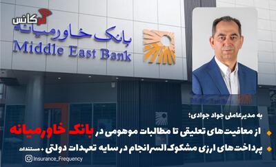 به مدیرعاملی جواد جوادی؛ از معافیت‌های تعلیقی تا مطالبات موهومی در بانک خاورمیانه / پرداخت‌های ارزی مشکوک‌السرانجام در سایه تعهدات دولتی+ مستندات