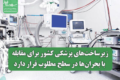زیرساخت‌های پزشکی کشور برای مقابله با بحران‌ها در سطح مطلوب قرار دارد