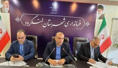 ۹۷۷۶ میلیارد ریال تسهیلات تبصره ۱۸ در گیلان تامین شد