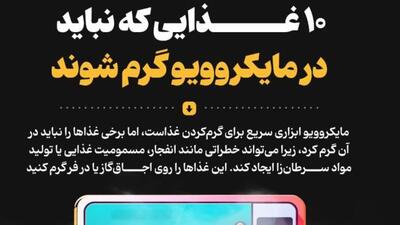 ۱۰ غذایی که نباید در مایکروویو گرم شوند