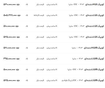 قیمت کوئیک، امروز ۱۹ مرداد ۱۴۰۴