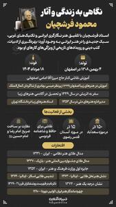 نوراینفو | نگاهی به زندگی و آثار زنده‌یاد محمود فرشچیان